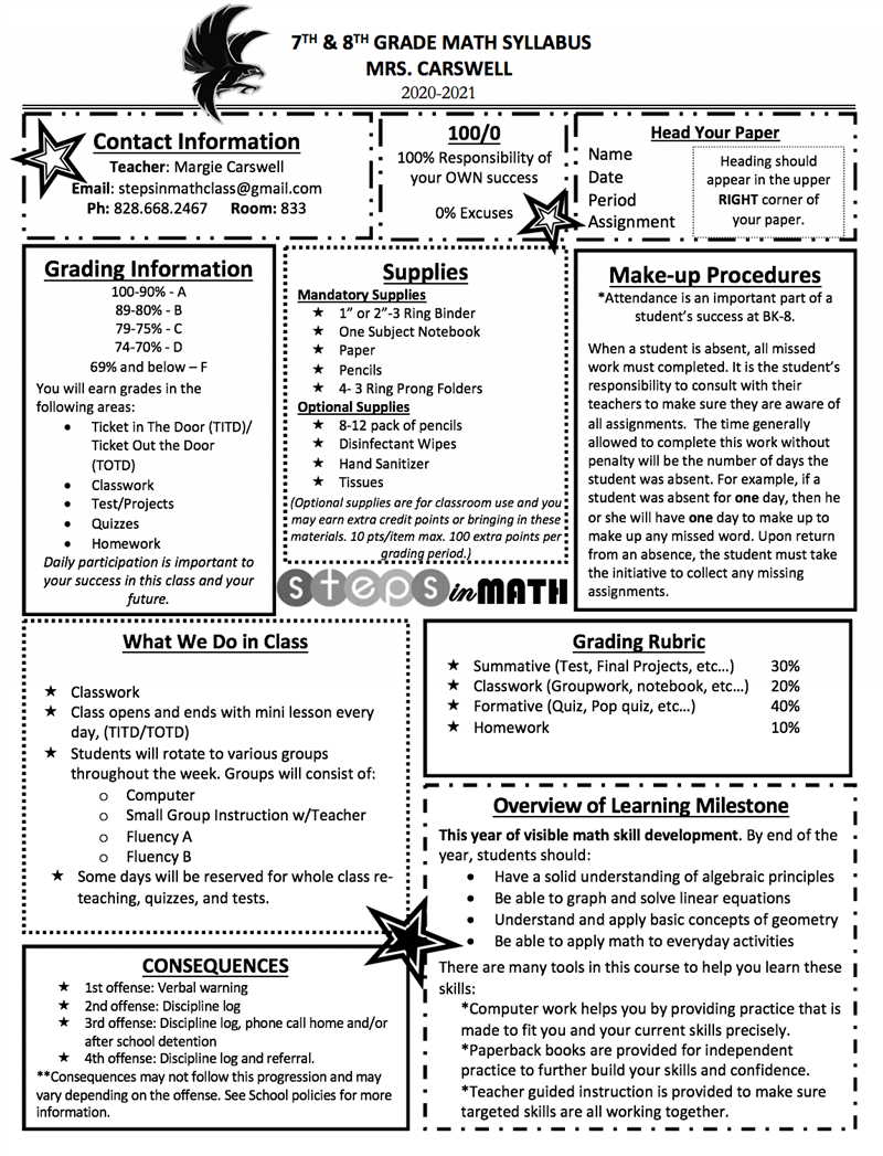 Syllabus Syllabus