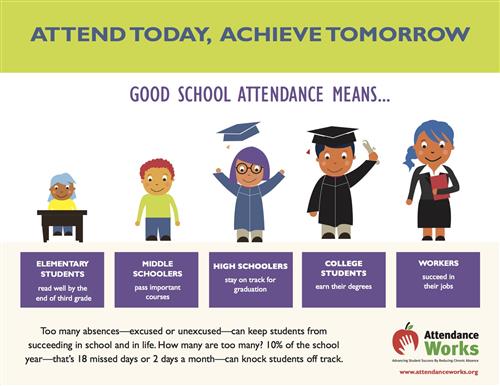 Attend Today, Achieve Tomorrow!