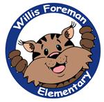 Gooo Wildcats!