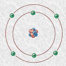 simple atom simple atom