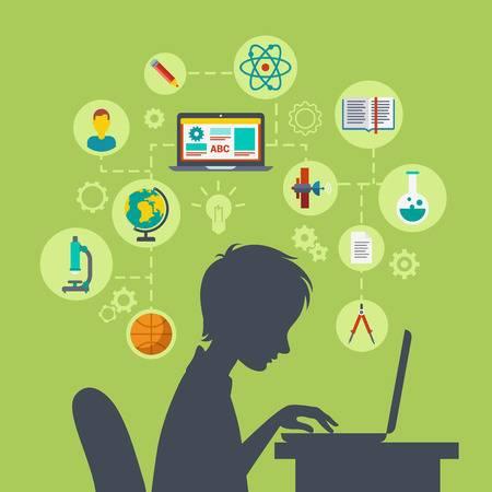 Distant Learning 
