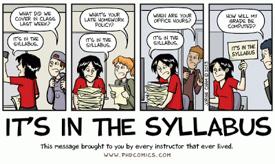 its in the syllabus 