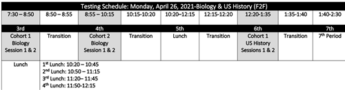 Dukes Cheryl 4th Per Geometry