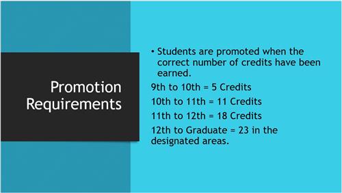 Promotion 