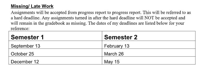 Hard Deadline