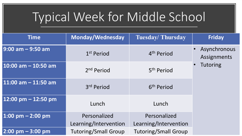 Middle School Schedule