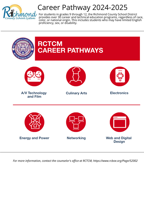 PATHWAYS