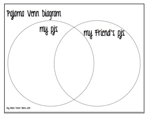 Venn Diagram 