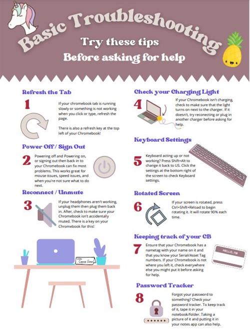 Chromebook Troubleshooting