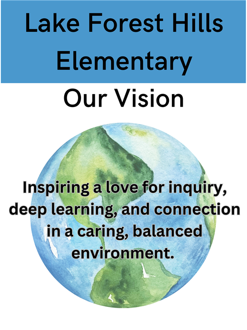 vision