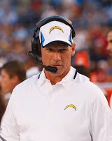 Ken Whisenhunt