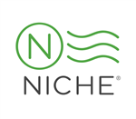 niche 