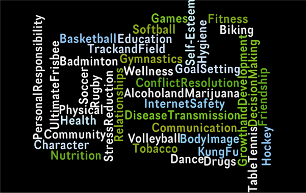 Health?PE Wordle