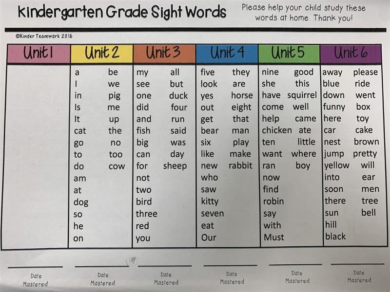 Coleman Erika Kindergarten Sight Words