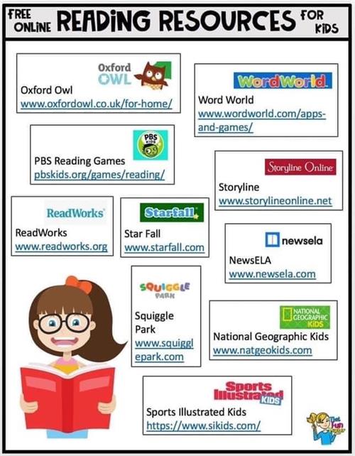 read resource 