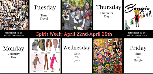 activities for week 